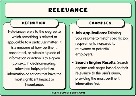 relenvance|relevance between a and b.